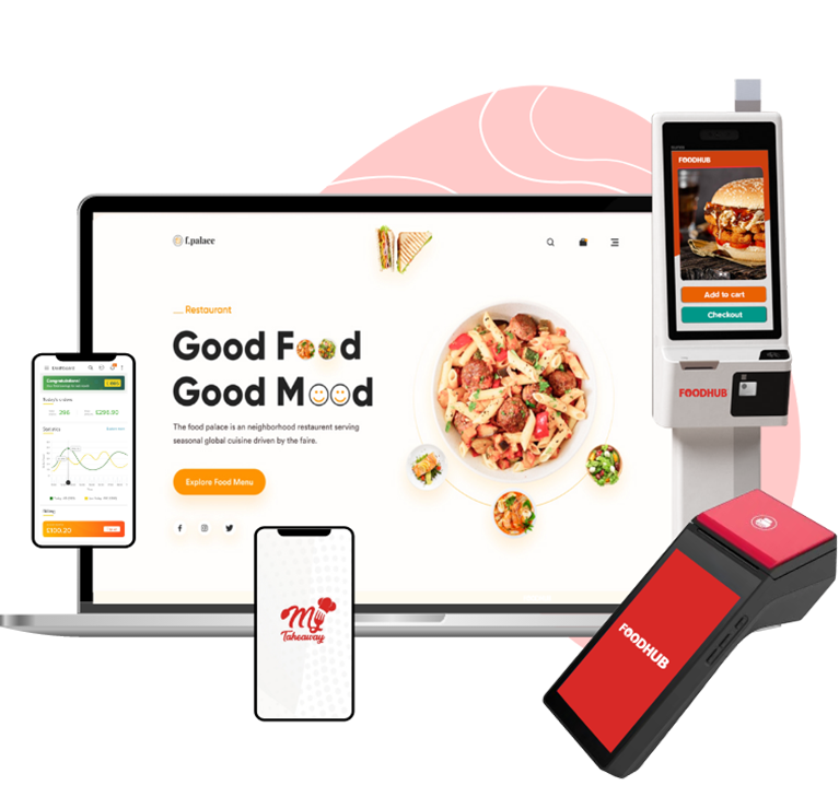 Foodhub Products