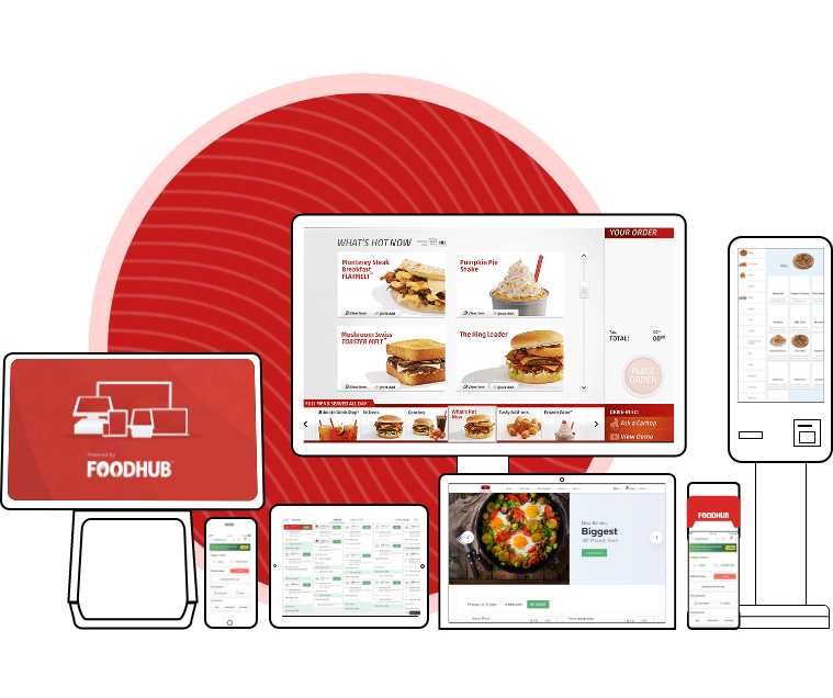 food ordering system